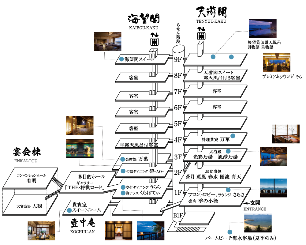 館内図